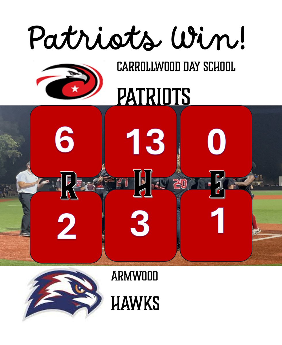 CDS takes the first game of #saladino2025! ROBO 🤖 <a href="/007nickfury/">Nicholas Riedel</a> pounding the zone 5IP, 1H, 0R, 12k, and helping himself with a 2RBI HR! <a href="/AllenGSoriano1/">Allen G. Soriano</a> next inning with a 3RBI HR! <a href="/Clarkeupnext/">christian clarke</a> with his 100th &amp; 101st career hits! #lukeanderson went 2-4 at the plate
