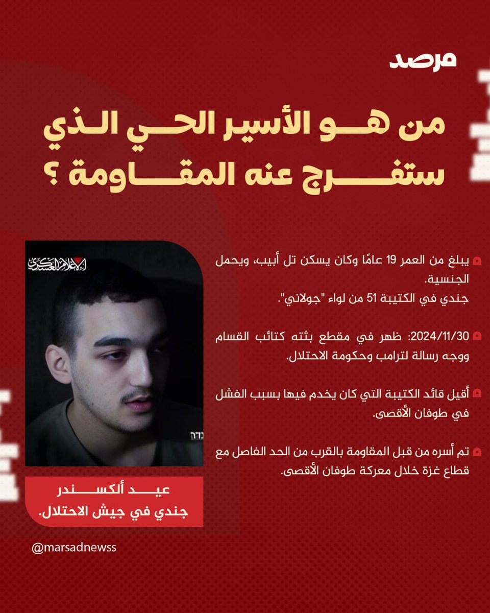 مرصد - marsad (@marsadnewss) on Twitter photo ♦️هذا هو الأسير "الإسرائيلي" الحامل للجنسية الأمريكية الذي أعلنت حركة (حماس) عن استعدادها للإفراج عنه في حال التوصل لاتفاق مع الإدارة الأمريكية والاحتلال الإسرائيلي، ولو كان توافقًا مرحليًا.
#مرصد<a href="/marsadnewss/">مرصد - marsad</a> ♦️هذا هو الأسير "الإسرائيلي" الحامل للجنسية الأمريكية الذي أعلنت حركة (حماس) عن استعدادها للإفراج عنه في حال التوصل لاتفاق مع الإدارة الأمريكية والاحتلال الإسرائيلي، ولو كان توافقًا مرحليًا.
#مرصد<a href="/marsadnewss/">مرصد - marsad</a>