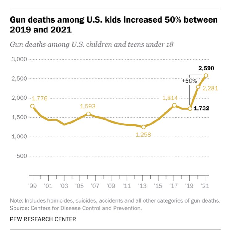 ramfire52's tweet photo. @RpsAgainstTrump Here’s another reason we want absolutely nothing to do with being  part of the USA https://t.co/PgYY4gW5aY