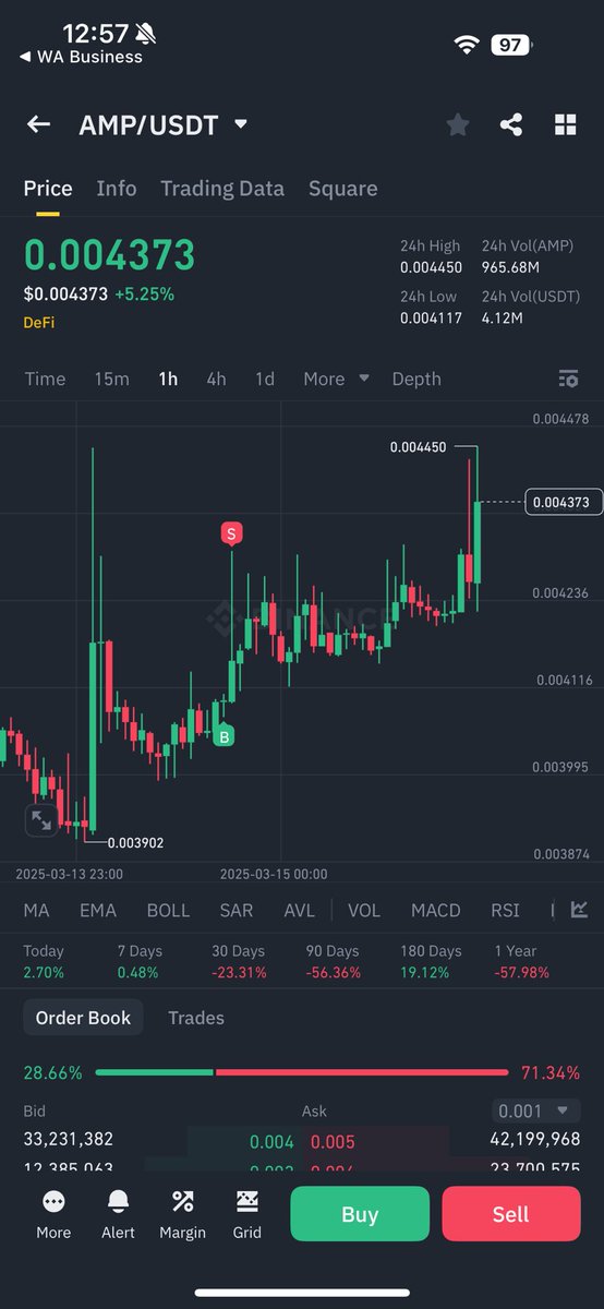 wasikkhn's tweet photo. @smartmaxidegens Thank you so much Maxi $amp trade was amazing 🤩 https://t.co/M99Ob5NttC