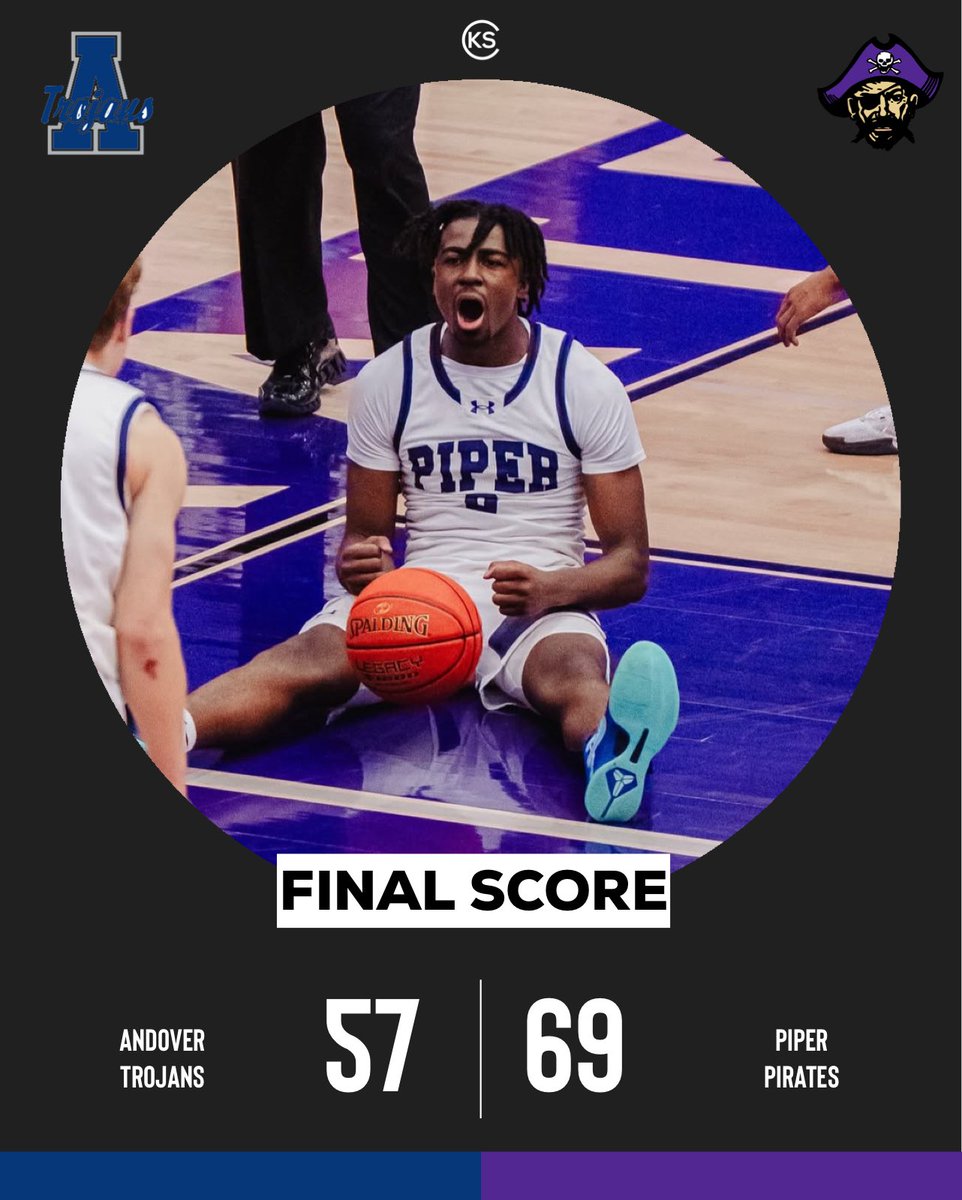 Piper takes 5A third place defeating Andover

Photo Credit: <a href="/Jackman_vids/">Jack Rastorfer</a>