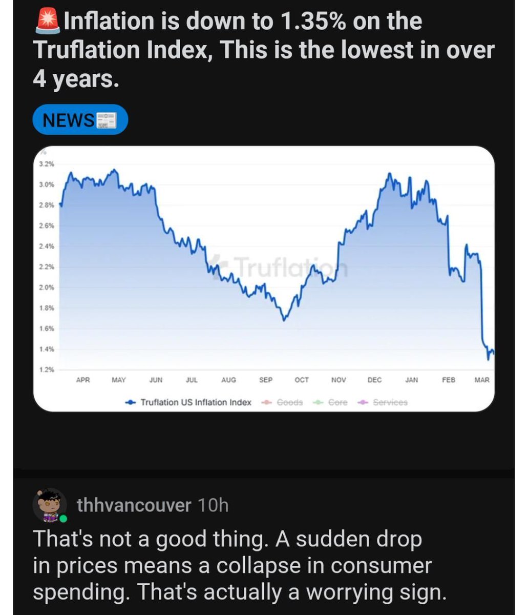 Reddit Lies tweet media