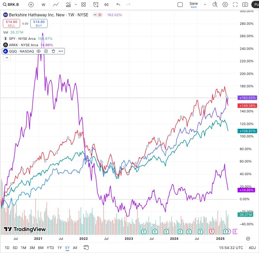 大河證券Line 群組「拉升沖沖沖E群」每天發當沖戰報穩得不像話.xbc