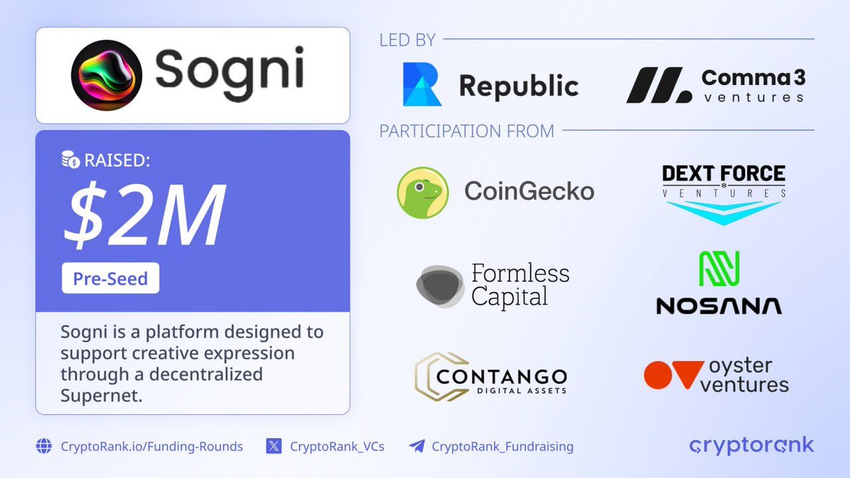 Sogni AI Testnet
💰Prize : 40,000,000 $SOGNI
➡️ Link : app.sogni.ai/creator
➖ Create Account
➖ Submit Reff Code sonpx get 250 tSOGNI
➖ Verify email
➖ Join discord to get Testnet Role
➖ Generate Images On Web
➖ Claim Daily Boost by BOT github.com/sonpx37/SogniA… |#Airdrops