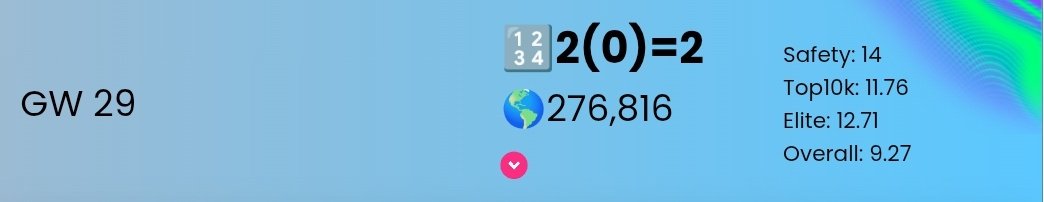Great gw so far then
And the forest cs hasn't even come in yet...