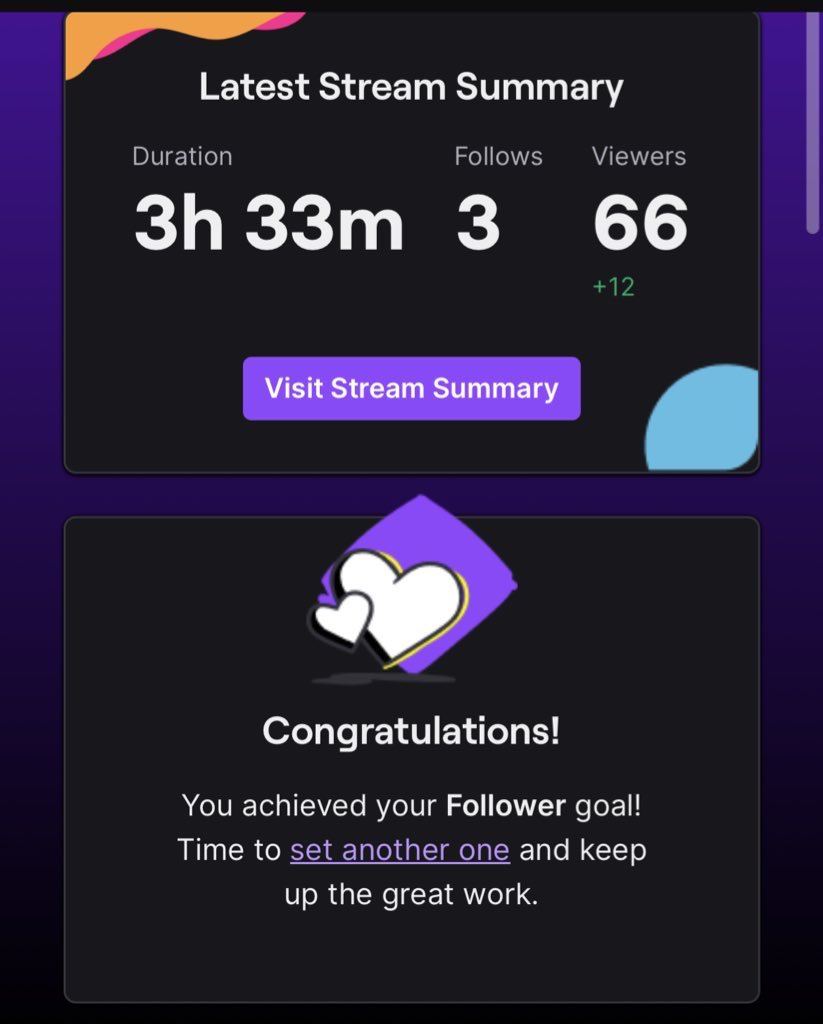 SyTheLocDon's tweet image. w after w, i was accepted into #THATcommunity 💗 thank you @TommiiMichelle for extended the invitation and also being that last follower i needed to reach my follower goal last night. i’m so exited to continue this twitch journey surrounded my a community. cheers 🥂