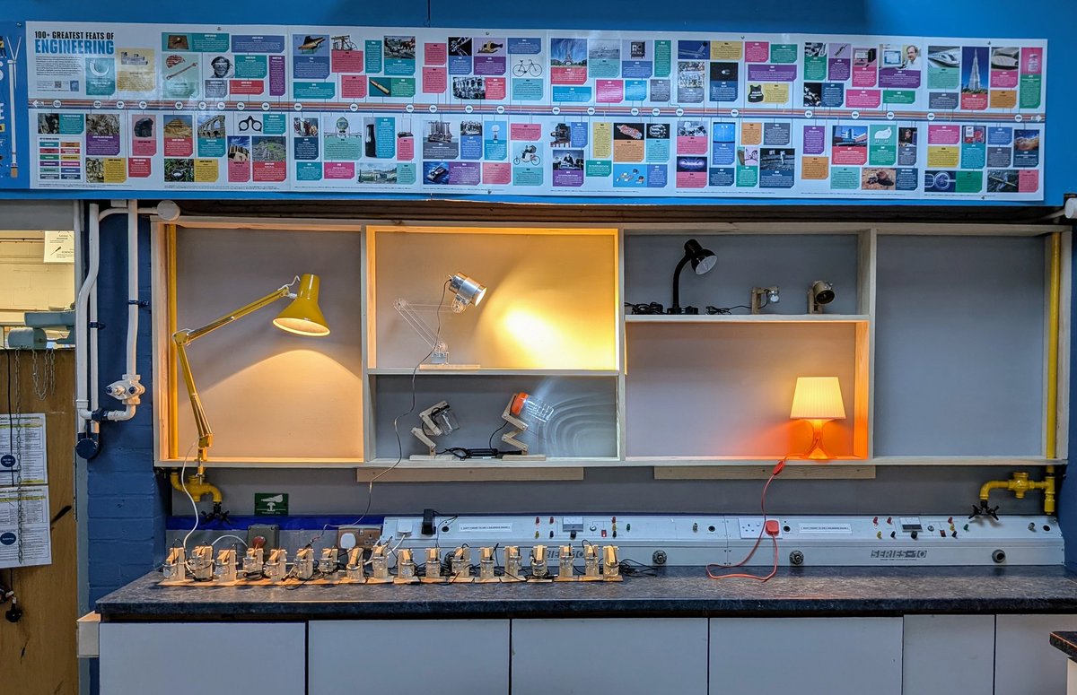 SBS Engineering & Product Design tweet media