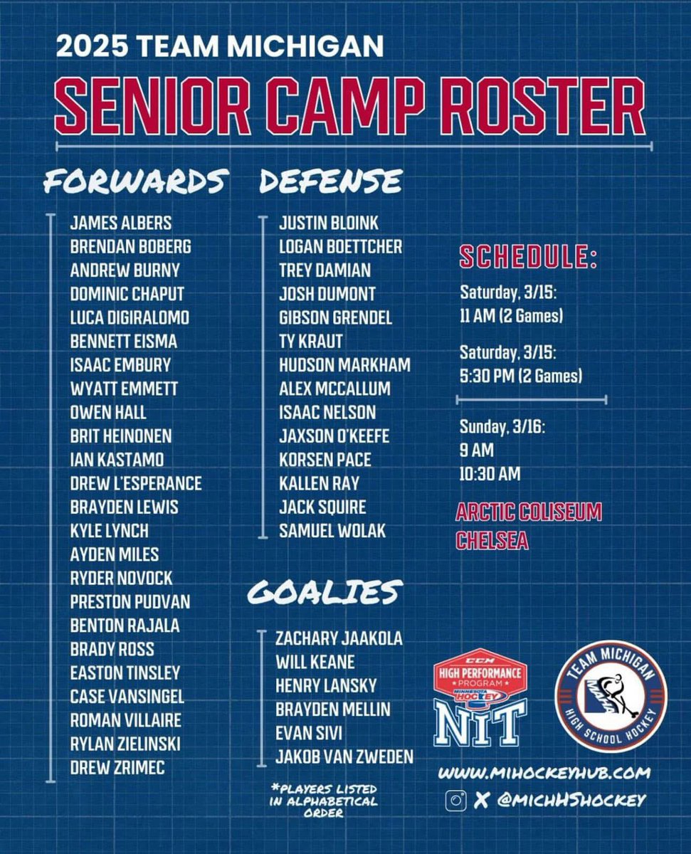 Fr. Gabriel Richard Hockey tweet media
