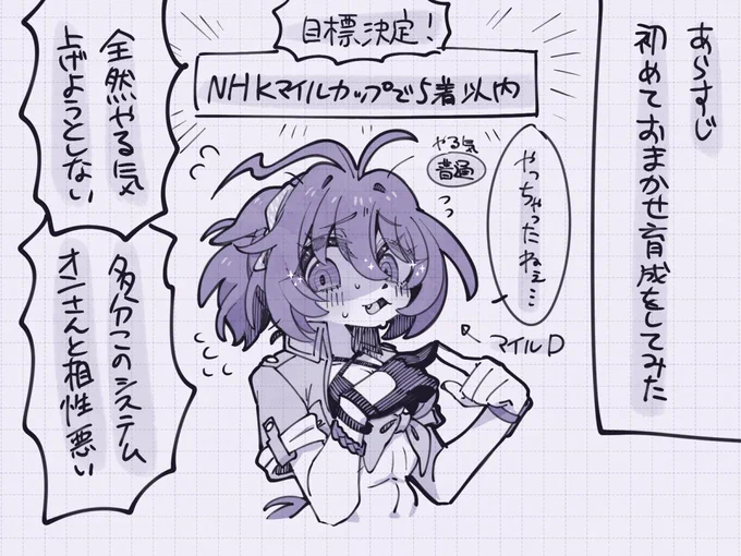 少なくとも皐月まではやる気管理必須だなあと感じました。手がかかって本当に可愛いです(こなみ) 