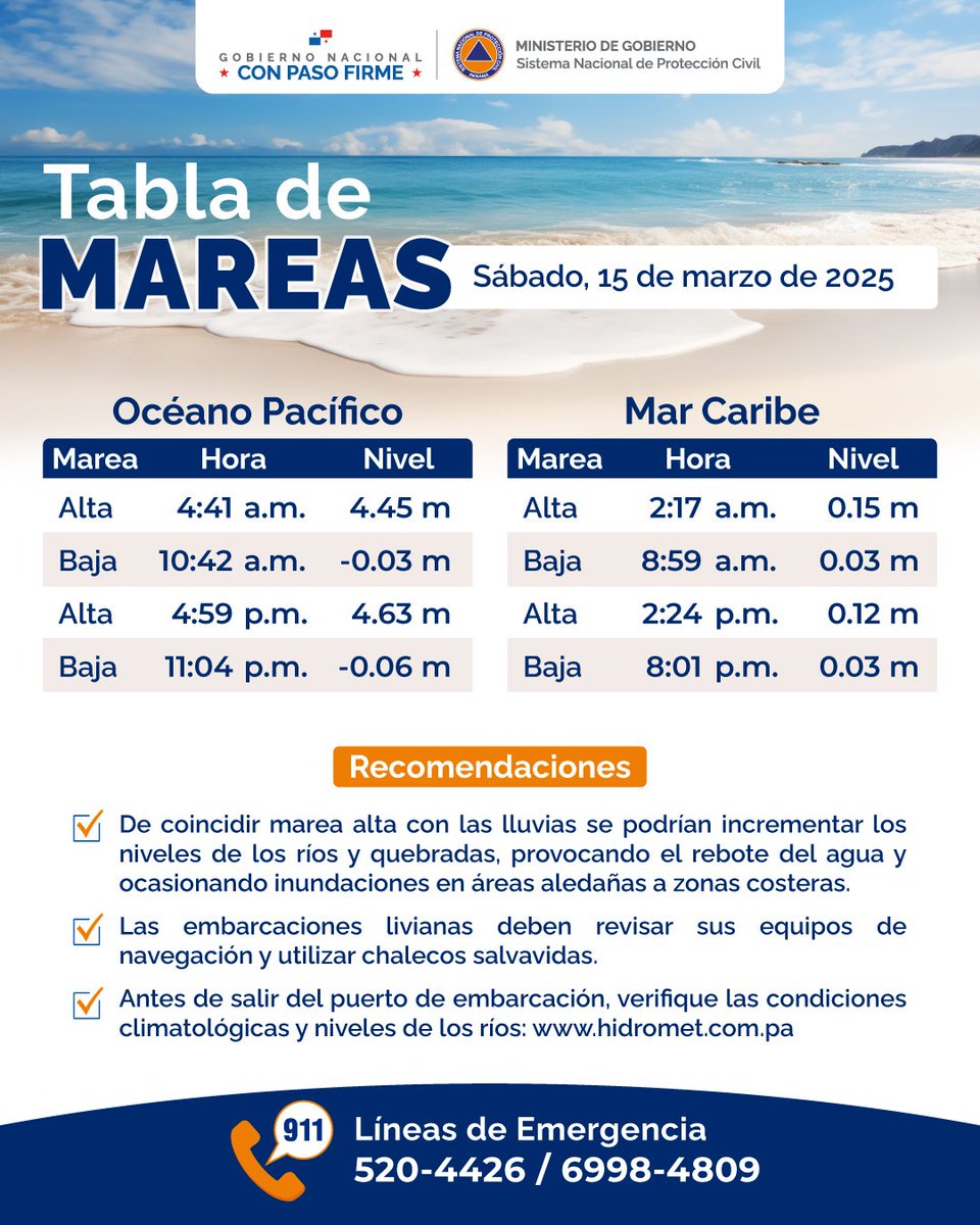 #Panamá 🇵🇦

⚓ Tabla de Mareas 

#Sabado 15-03-2025