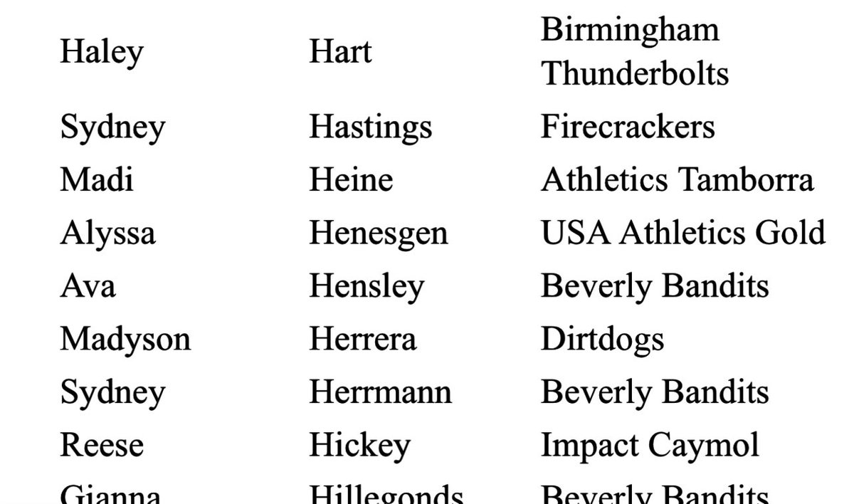 Honored to make the Senior All American Watchlist! <a href="/PGFnetwork/">PGF</a>
