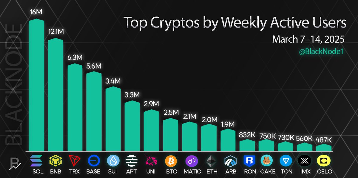 BlackNode tweet media