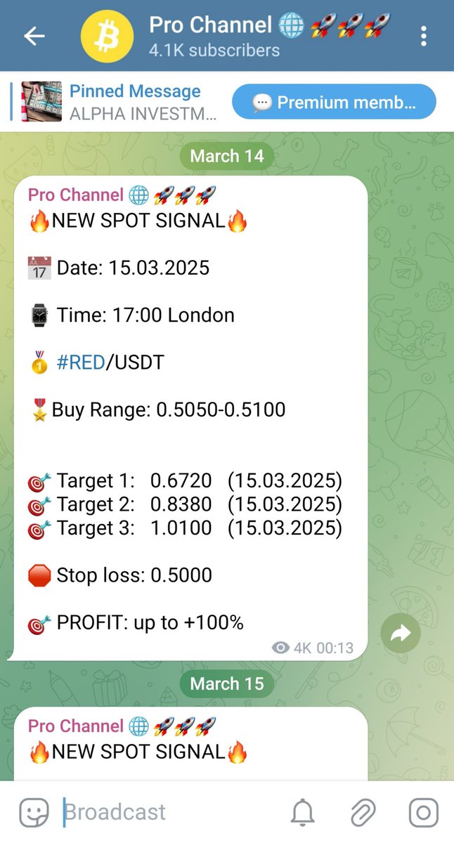 KuCoinSignals5's tweet image. 🥇 #RED/USDT

🎖Buy range: 0.5050-0.5100 (14.03.2025)

🎯Target 1:  0.6720 (15.03.2025)
🎯Target 2:  0.8380 (15.03.2025)
🎯Target 3:  1.0100 (15.03.2025)

🛑Stop loss: 0.5000 (14.03.2025)

RED/USDT Profit✅

Profit: +58.77%📈

#bitcoin #binance #bybit #bitget #signals