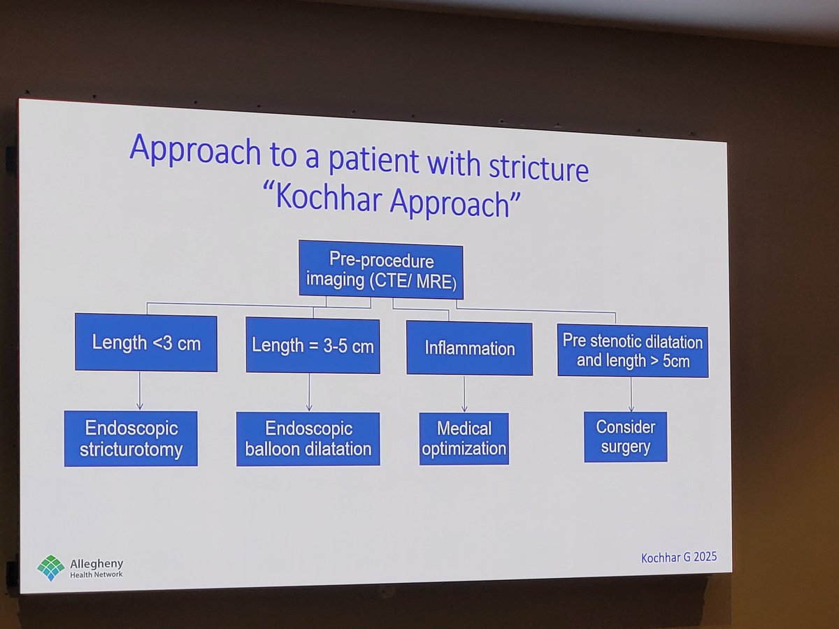 Zeinab Bakhshi MD (@z_bakhshiii) on Twitter photo Dr <a href="/GKochharMD/">Gursimran Kochhar MD</a> 's approach to manage stricture in patient with Crohn's disease
<a href="/SLUgastro/">SLU Gastroenterology & Hepatology</a> <a href="/ShmaisManar/">Manar Shmais</a> Dr <a href="/GKochharMD/">Gursimran Kochhar MD</a> 's approach to manage stricture in patient with Crohn's disease
<a href="/SLUgastro/">SLU Gastroenterology & Hepatology</a> <a href="/ShmaisManar/">Manar Shmais</a>