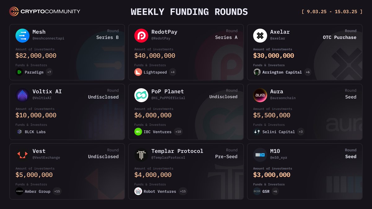 CryptoCommunity tweet media