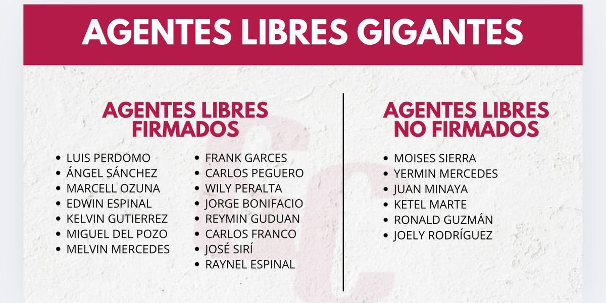 Gigantes Vip tweet media