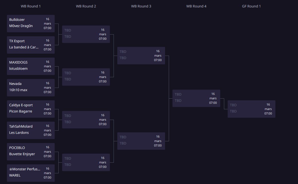NAGU (@nagu_fr) on Twitter photo Live pour les Playoffs de la <a href="/HelloWorldEDHEC/">HelloWorld!EDHEC</a> ! ✅️
Toujours avec <a href="/PrawnyTv/">Prawny</a> au cast et <a href="/Just_Nekatt/">Justin \ Nekatt</a> en régie !
Cast / interviews / caméras embarquées, venez suivre cette LAN sur le stream 📺⬇️ Live pour les Playoffs de la <a href="/HelloWorldEDHEC/">HelloWorld!EDHEC</a> ! ✅️
Toujours avec <a href="/PrawnyTv/">Prawny</a> au cast et <a href="/Just_Nekatt/">Justin \ Nekatt</a> en régie !
Cast / interviews / caméras embarquées, venez suivre cette LAN sur le stream 📺⬇️