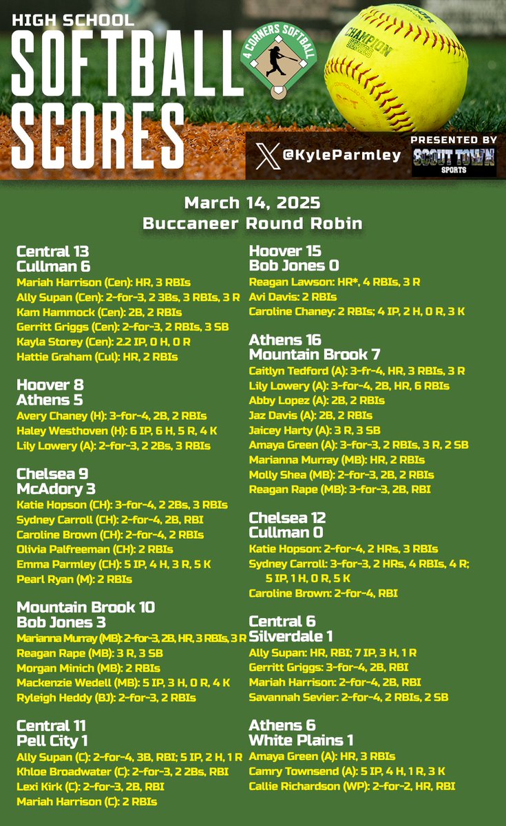 Kyle Parmley 🥎 tweet media