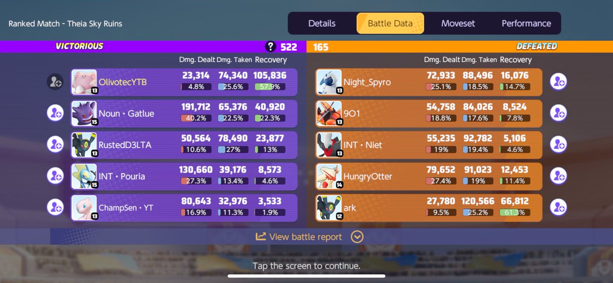 Congrats on three years <a href="/Ghatlue/">Ghatlue</a> ! Wisihng much more success ahead! Thanks for playing one duoQ with me 🫶 it was epic! ❤️