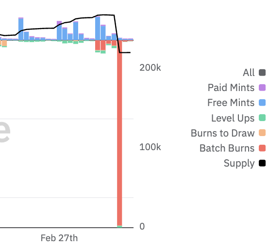 ETHConcierge.eth tweet media