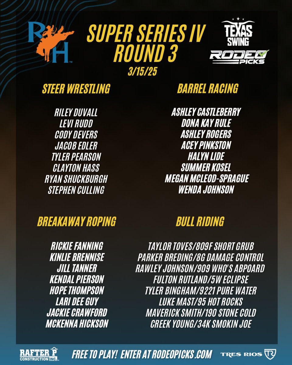ProFantasyRodeo's tweet image. Rodeo Houston picks are open for Super Series IV Round 3.