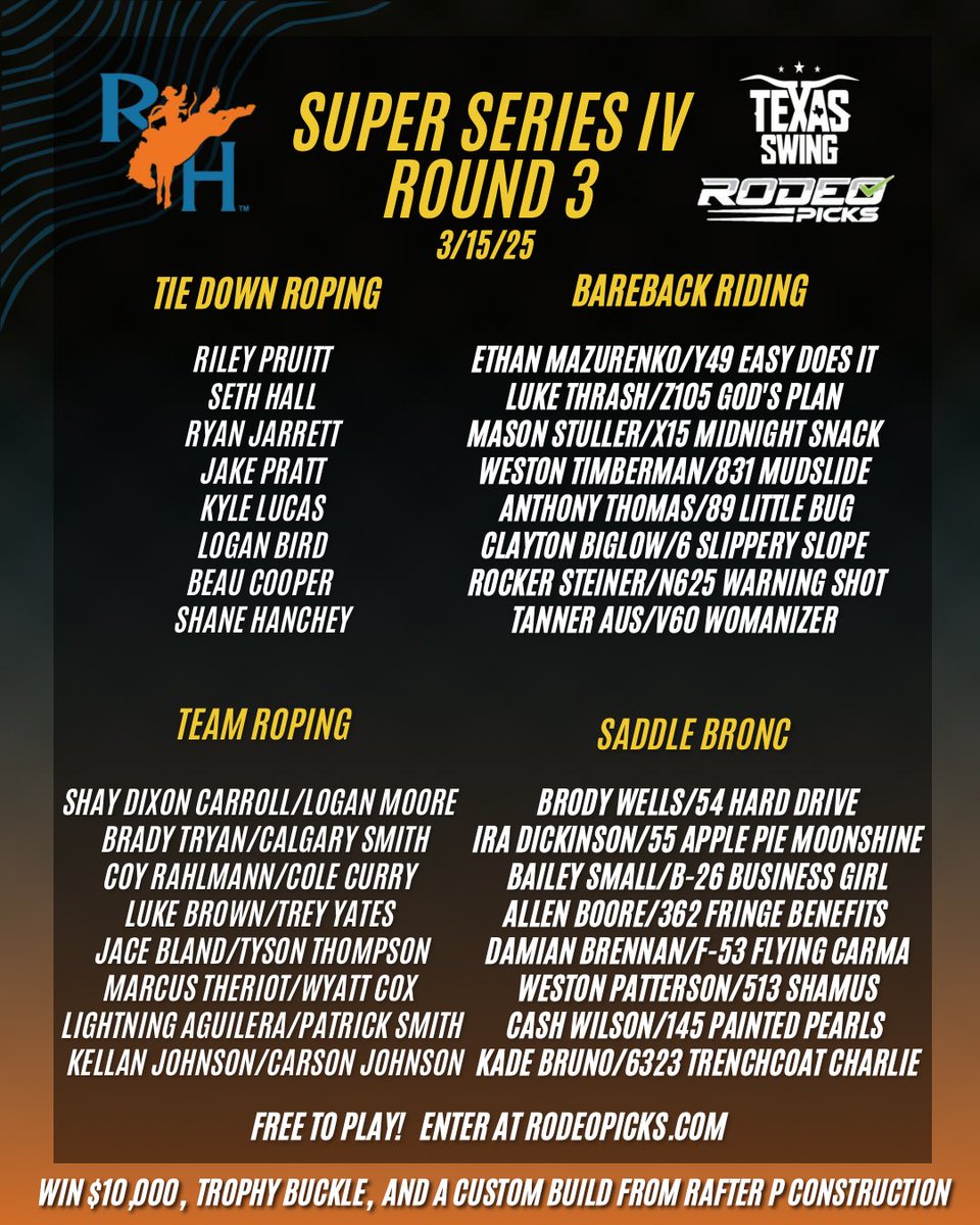 ProFantasyRodeo's tweet image. Rodeo Houston picks are open for Super Series IV Round 3.