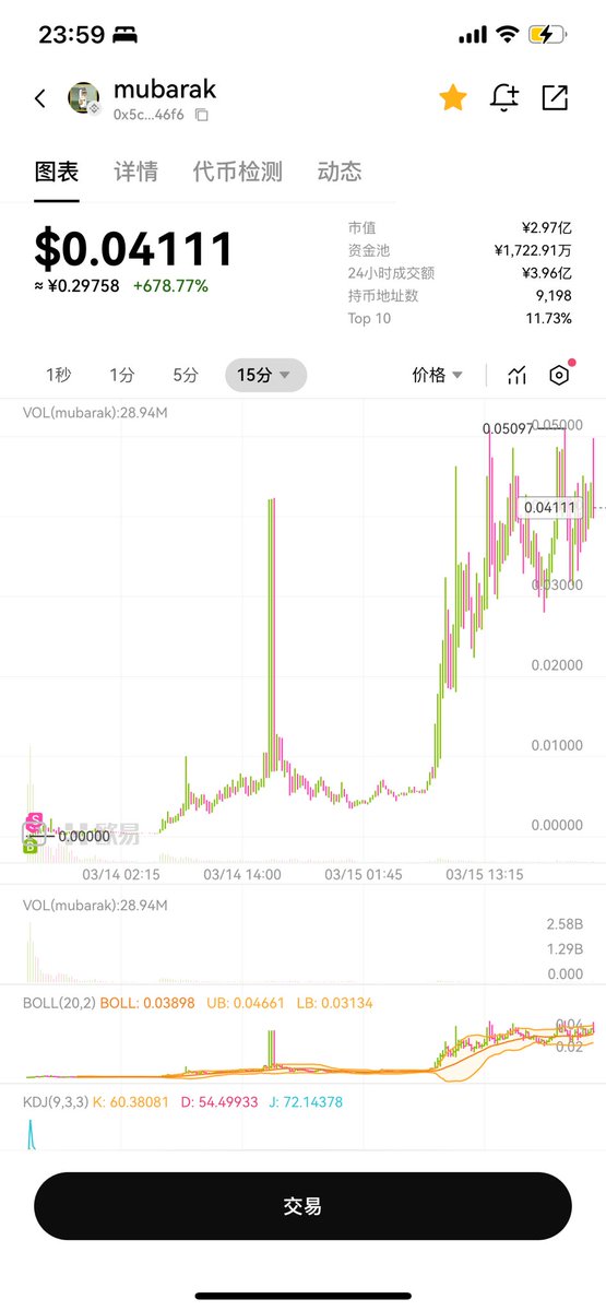 bocaipopeye's tweet photo. 好痛苦啊😖
纸手就卖飞
钻石手就归零
到底是认知和格局的问题💔
救命
#mubarak  #mashallah https://t.co/vLofJb04x9