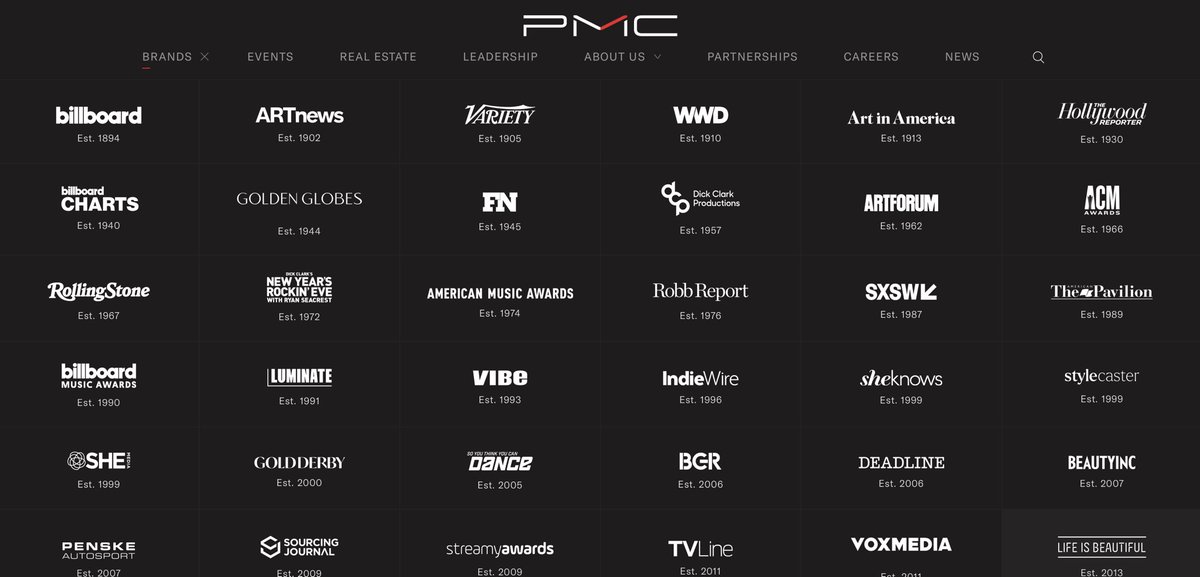 When one company floods the public with the same anti-Michael Jackson propaganda across their multiple social media channels, they need to be publicly called out. <a href="/PenskeMedia/">PMC</a> , your brands have been a constant source for many of these blatant lies and narratives throughout the