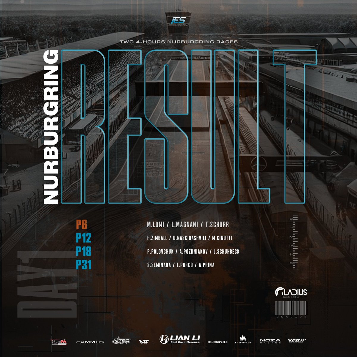 Gladius Competitions tweet media