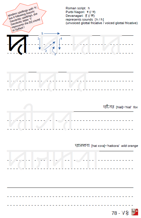 SylhetiProject's tweet photo. Download free copy at
https://t.co/Jzpkqb6PVJ
Full of vocabulary with images and more!
See https://t.co/DuQ4pH6PNy
#siloti #syolti #sylhoti #Sylheti #ꠍꠤꠟꠐꠤ #ছিলটি #silotinagri #sylotinagri #sylhotinagri #SylhetiNagri #ꠍꠤꠟꠐꠤꠘꠣꠉꠞꠤ #ছিলটিনাগরি https://t.co/W4CNfrGndq