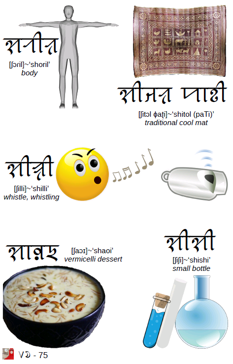 SylhetiProject's tweet photo. Download free copy at
https://t.co/Jzpkqb6PVJ
Full of vocabulary with images and more!
See https://t.co/DuQ4pH6PNy
#siloti #syolti #sylhoti #Sylheti #ꠍꠤꠟꠐꠤ #ছিলটি #silotinagri #sylotinagri #sylhotinagri #SylhetiNagri #ꠍꠤꠟꠐꠤꠘꠣꠉꠞꠤ #ছিলটিনাগরি https://t.co/W4CNfrGndq
