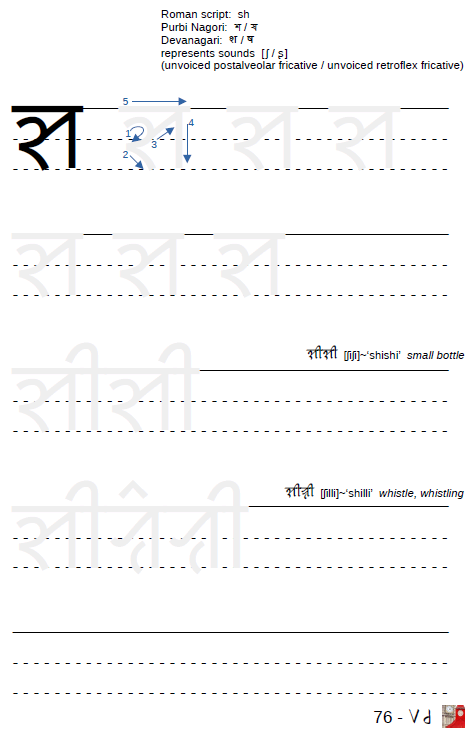 SylhetiProject's tweet photo. Download free copy at
https://t.co/Jzpkqb6PVJ
Full of vocabulary with images and more!
See https://t.co/DuQ4pH6PNy
#siloti #syolti #sylhoti #Sylheti #ꠍꠤꠟꠐꠤ #ছিলটি #silotinagri #sylotinagri #sylhotinagri #SylhetiNagri #ꠍꠤꠟꠐꠤꠘꠣꠉꠞꠤ #ছিলটিনাগরি https://t.co/W4CNfrGndq