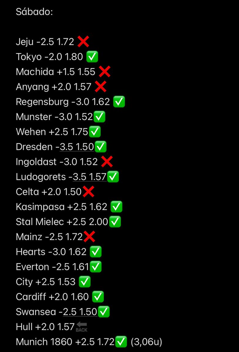 FP Tips ⚽️🇧🇷 (@fp_tipster) on Twitter photo QUEM PEGOU A LISTA COMIGO TÁ FORRANDO 🔥🔥
3u positivo até agora QUEM PEGOU A LISTA COMIGO TÁ FORRANDO 🔥🔥
3u positivo até agora