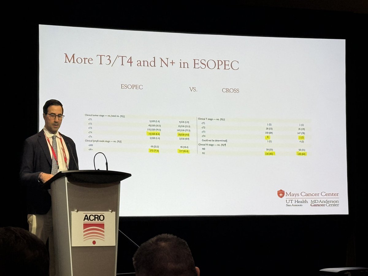 jryckman3's tweet photo. @nbn426 dropping some truth concerning esophageal cancer at #ACRO25! 👏 https://t.co/9Kcun3RHr6