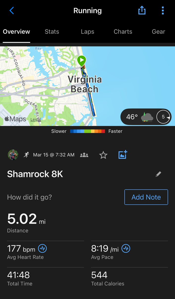 DaMENACE37's tweet photo. 8K finished. Marathon tomorrow. 
#Run #RunFluent 🏃🏽‍♂️ ☘️ https://t.co/Oe0g6BHa20