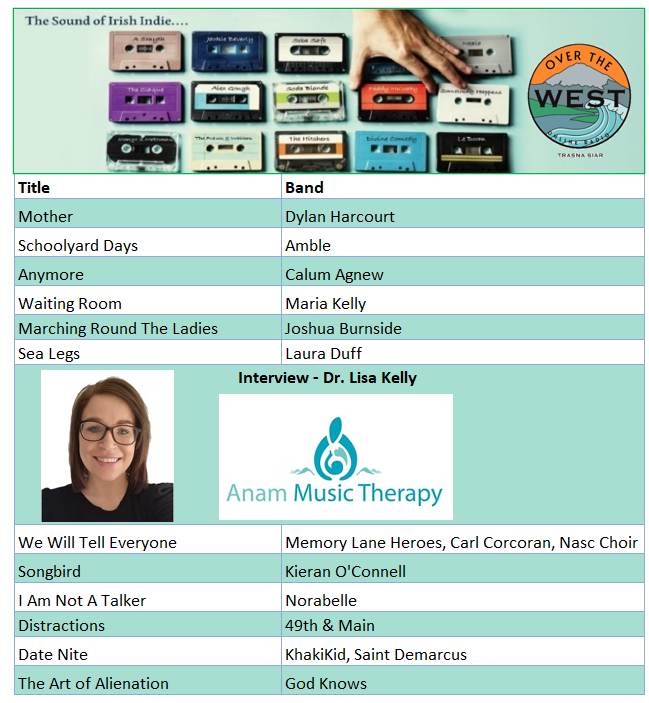 Ben McCormack Radio (@mccormackshow) on Twitter photo Join me this evening at 7 PM on Over the West online radio for Fresh Éire! 🎶 I'll be bringing you the best in new Irish contemporary music, plus an exclusive interview with Dr. Lisa Kelly from Anam Music Therapy. Don't miss it! <a href="/mariakellymusic/">Maria Kelly</a> <a href="/JoshuaBurnside/">Joshua Burnside</a> <a href="/lauraduffmusic/">Laura Duff</a> Join me this evening at 7 PM on Over the West online radio for Fresh Éire! 🎶 I'll be bringing you the best in new Irish contemporary music, plus an exclusive interview with Dr. Lisa Kelly from Anam Music Therapy. Don't miss it! <a href="/mariakellymusic/">Maria Kelly</a> <a href="/JoshuaBurnside/">Joshua Burnside</a> <a href="/lauraduffmusic/">Laura Duff</a>