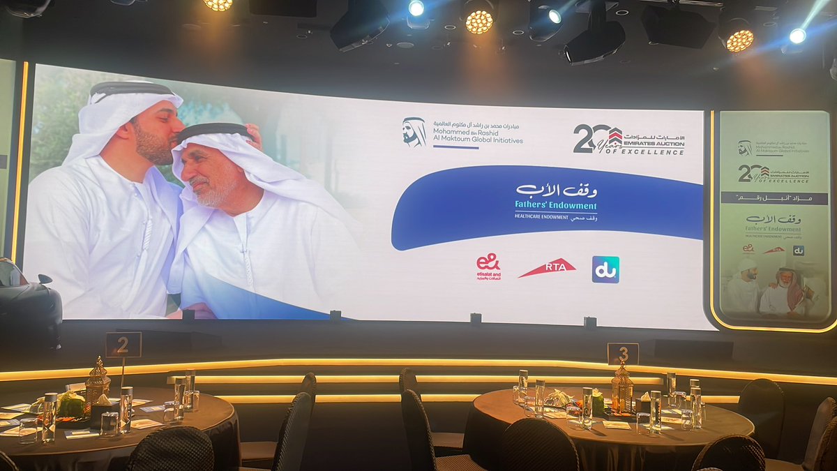 Here we go. My 4th “Most Noble Numbers” Auction. £50m raised in total from the last three occasions. Will 2025 set a new World record? 🤞