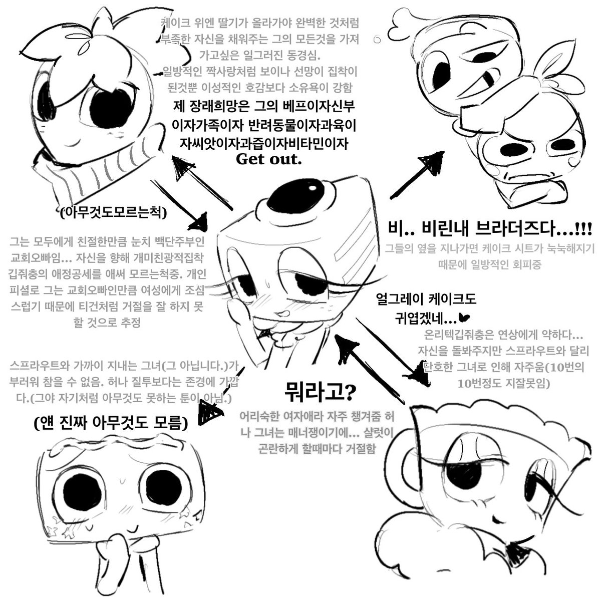 _vivi_224's tweet photo. 개쪽팔려서 지웠던 전설의 드림(논컾입니다.) https://t.co/F82u02MZOS