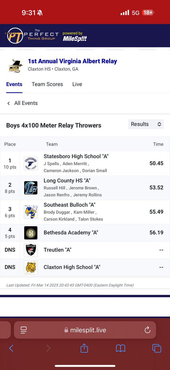 Statesboro Football (@statesborofb) on Twitter photo S/O to our guys in the Throwers Relay last night! Dominating for the win!๐ฅ
โ26 DL/OL <a href="/_CamJackson_/">Cameron Jackson C/O 2026</a>
โ28 LB/OL Jammie Chavers
โ27 TE/DE <a href="/LimitedDori/">Dorian (Dori/D2) G.Small</a>
โ26 DL/OL <a href="/AdenMerritt/">aden Merritt</a>
#BELT S/O to our guys in the Throwers Relay last night! Dominating for the win!๐ฅ
โ26 DL/OL <a href="/_CamJackson_/">Cameron Jackson C/O 2026</a>
โ28 LB/OL Jammie Chavers
โ27 TE/DE <a href="/LimitedDori/">Dorian (Dori/D2) G.Small</a>
โ26 DL/OL <a href="/AdenMerritt/">aden Merritt</a>
#BELT
