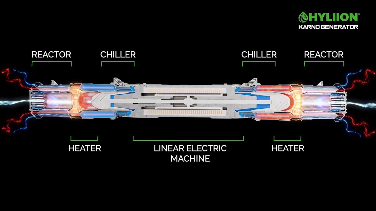 Energy Cast Podcast tweet media