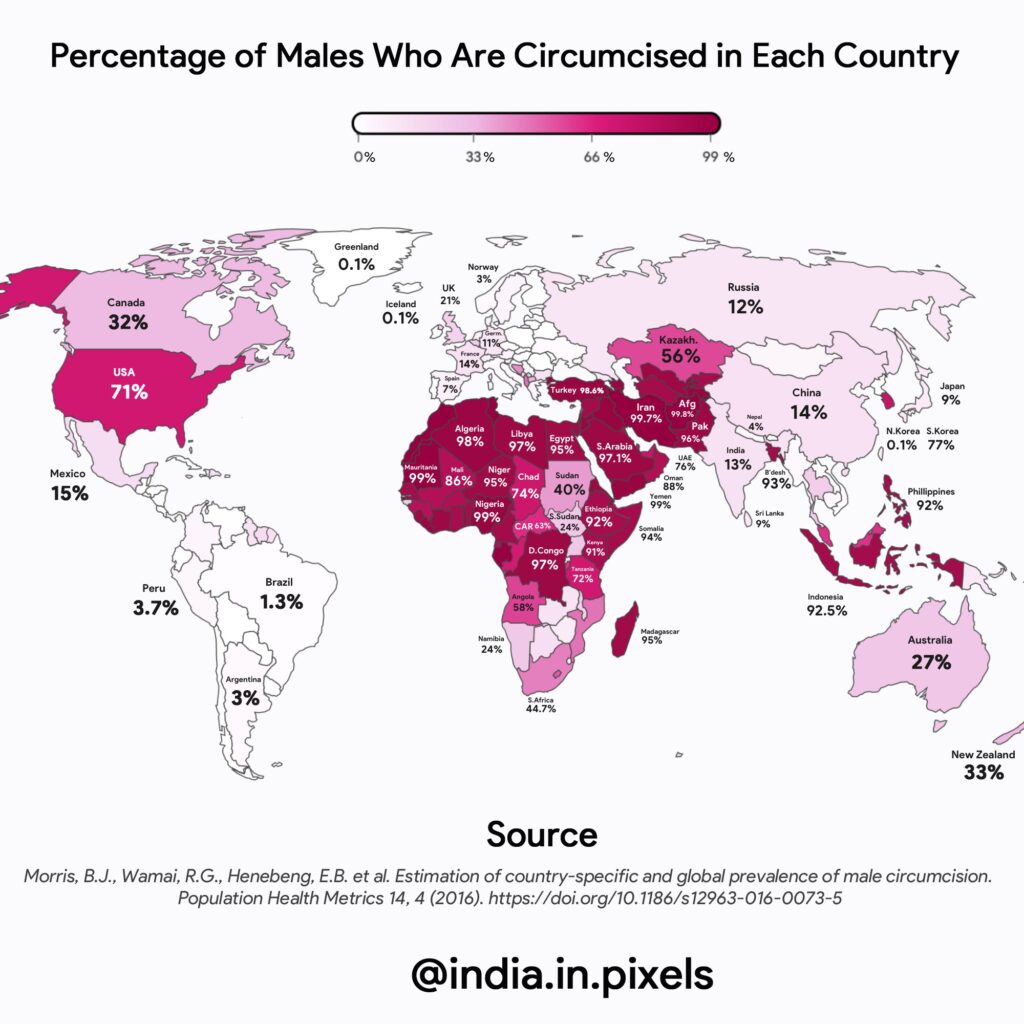 FromKulak's tweet image. Circumcision might be the most degenerate and brown behaviour ever conceived 

“but hygiene”

Ya don’t let you sons be like the smelly Danes, accept the hygienic wisdom of the Congo.