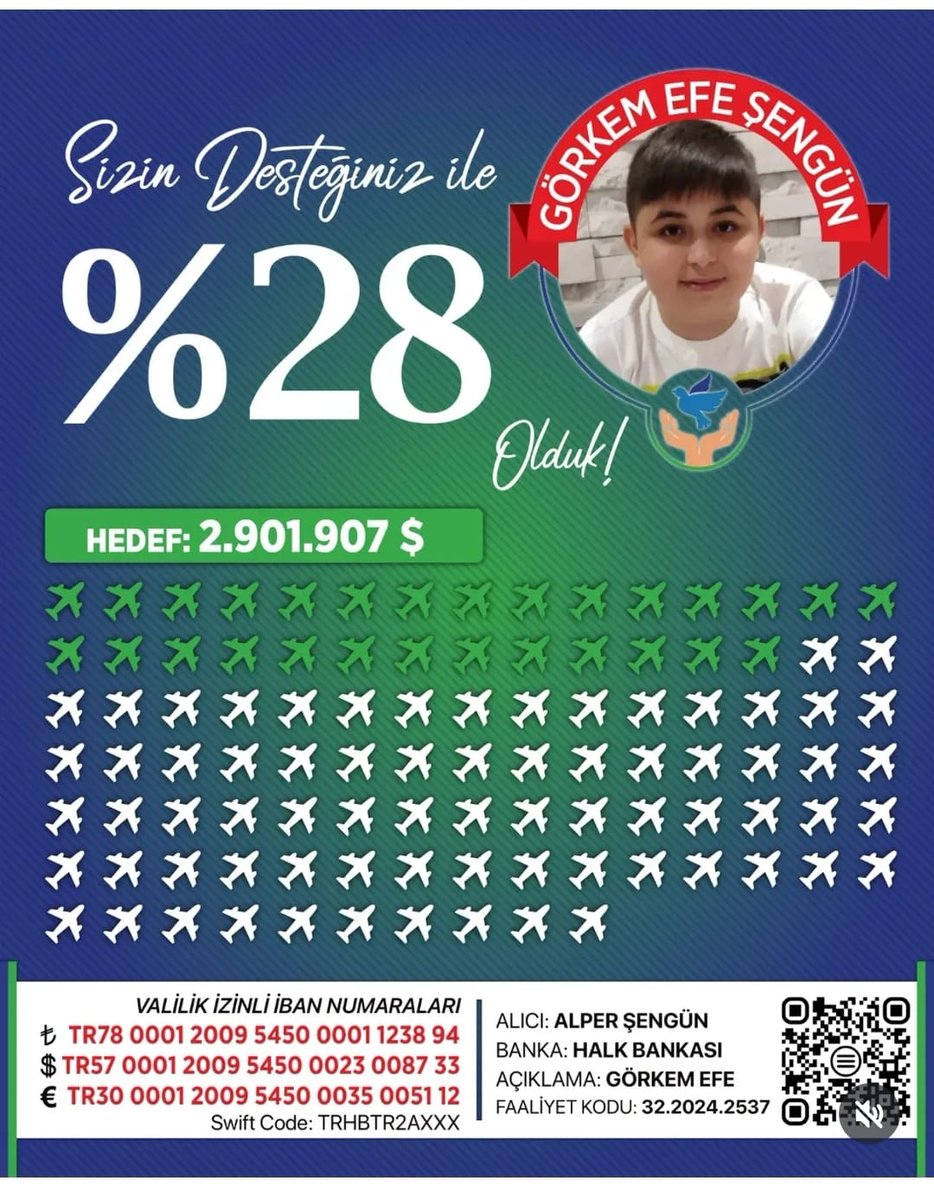 dmdgorkemefe's tweet photo. Sizin desteğiniz ile %28 oldukkk 🥳✈️

Ülkü ocakları ösym tc kimlik wanda nara kent Cem küçük #GenelAf #yarenleylek #StajyerÇırakHakPeşinde İmamoğlu aras Şükrü genç cumhur başkanı onayıyla Ülkü ocakları #deprem haram Semih üniversite
Fener
#borsa donald harp tıp
#Gaza istiklal https://t.co/1Z1ZyZVq2u