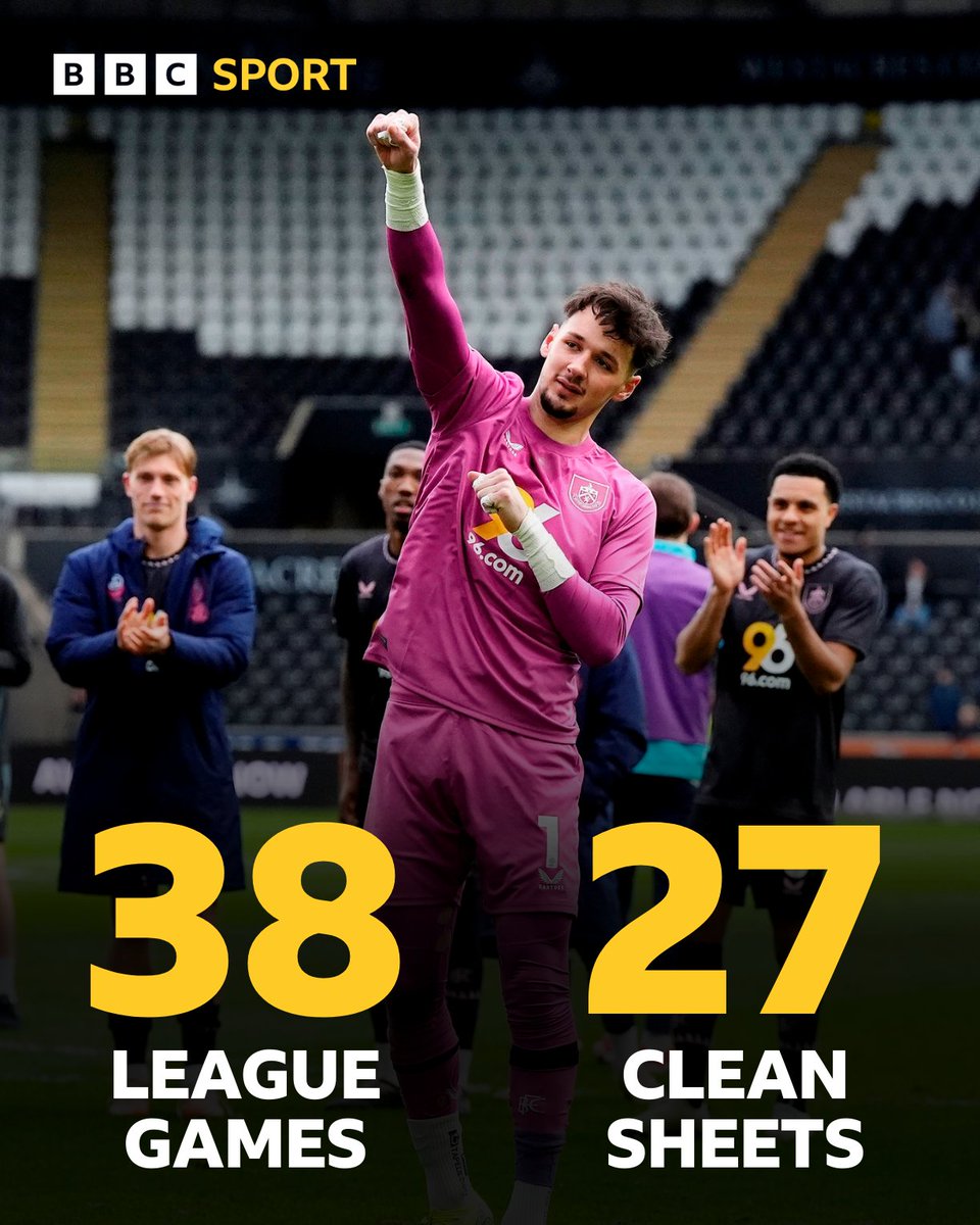 Burnley have set the record for the most clean sheets in a single season in the second tier 🧱⛔