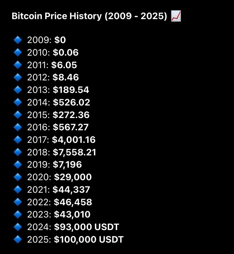 Satoshi Nakamoto tweet media
