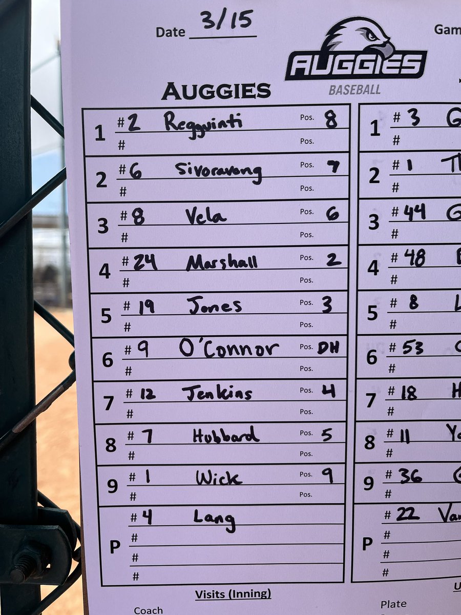 Augsburg Baseball tweet media