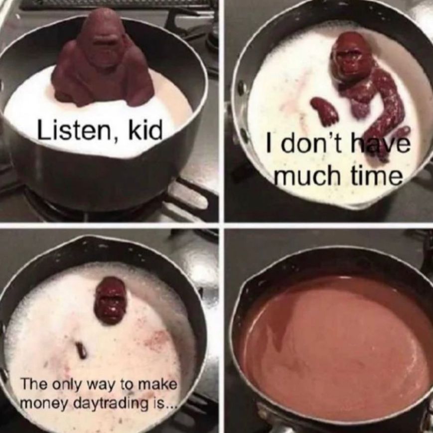 Trader Theory (@trader_theory) on Twitter photo 