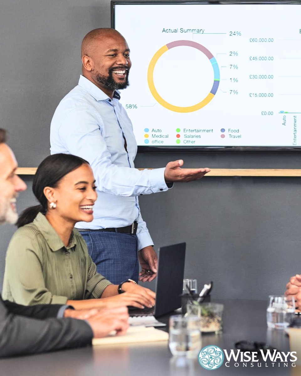 Melissawiseways's tweet image. Stronger Teams Start with Better Communication

At Wise Ways Consulting, we empower teams to communicate clearly, listen actively, and work together with purpose.

Visit wisewaysconsulting.com

#TeamCommunication #StrongerTeams #CollaborationForSuccess #WiseWaysConsulting