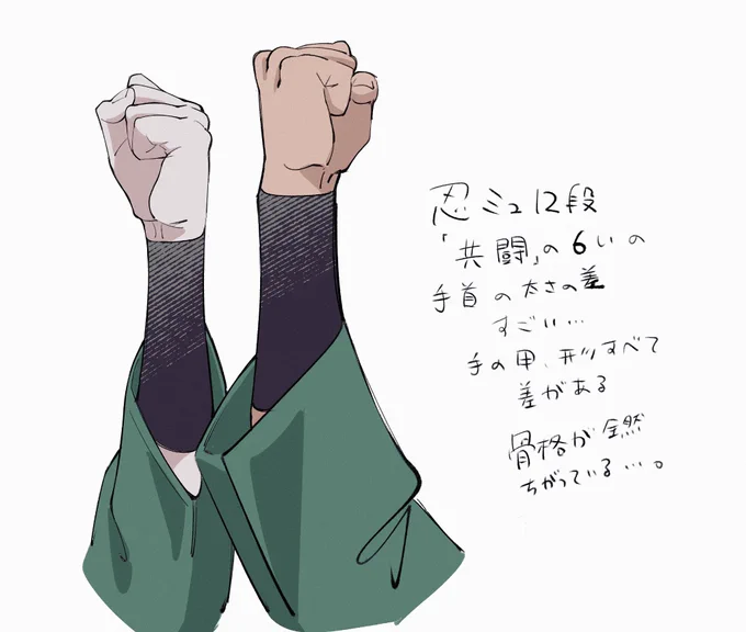 6い すごい 