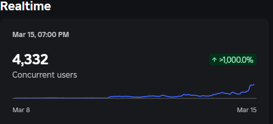 L7FELESS tweet media