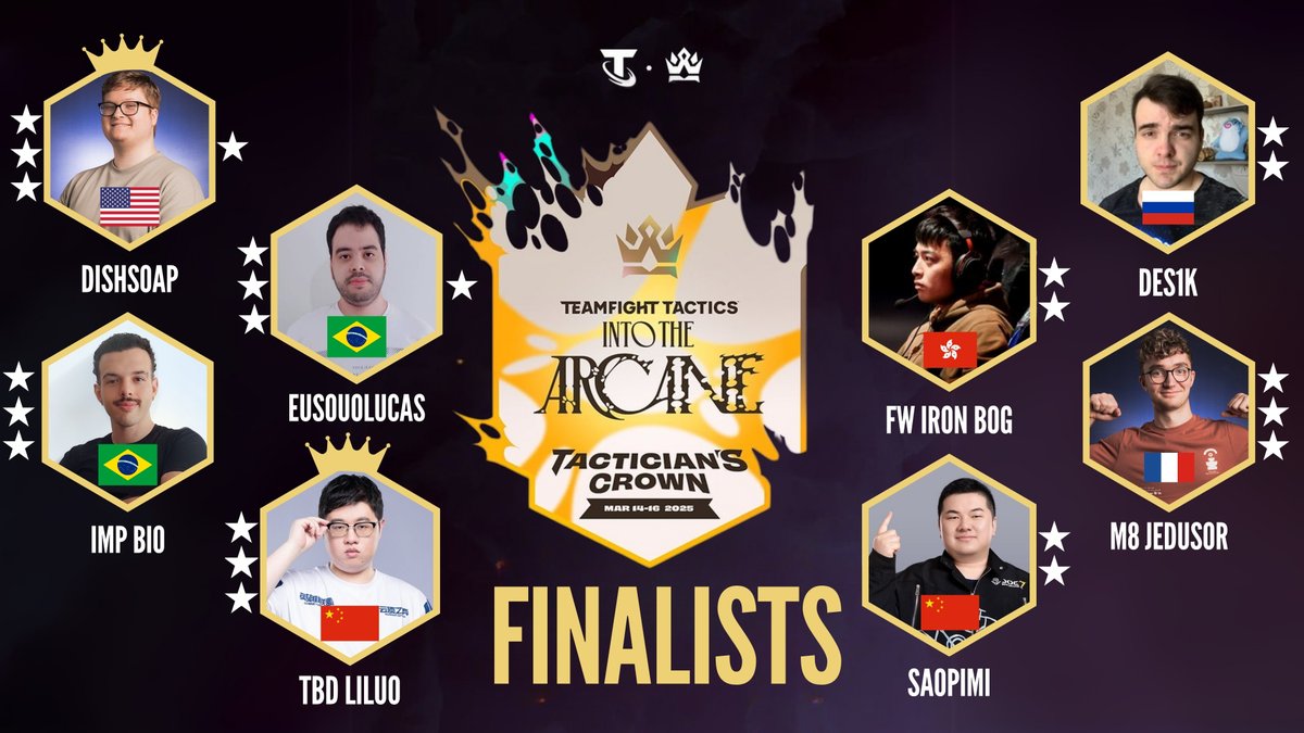 YOUR FINALISTS FOR THE SET 13 TACTICIANS CROWN 👑

🇺🇸 | 👑Dishsoap |  <a href="/Dishsoaptft/">100T Dishsoap</a>
🇧🇷 | eusouolucas |  <a href="/lucaasdamaso/">Liquid eusouolucas</a>
🇧🇷 | Só bio | <a href="/bio1uc/">Só bio</a>
🇷🇺 | Deis1k | <a href="/Deis1k/">Egor Popov</a>
🇫🇷 | M8 Jedusor | <a href="/Jedusor_tft/">M8 Jedusor</a>
🇨🇳 | 👑TBD LiLuo
🇭🇰 | FW Iron Bog
🇨🇳 | Saopimi